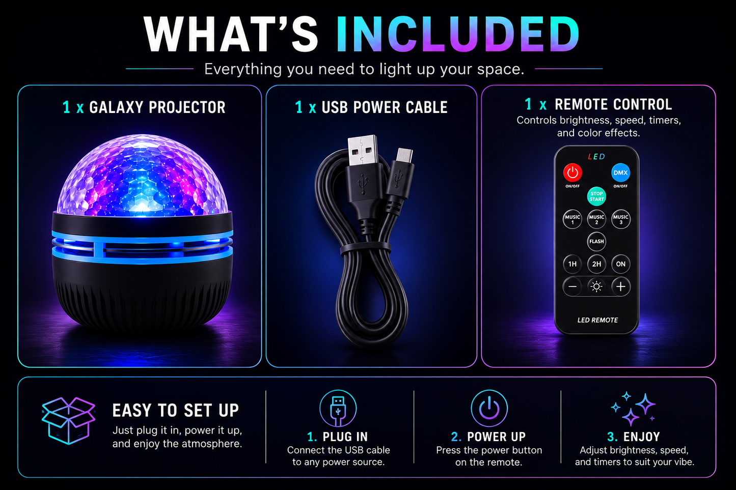 Room Atmosphere Projector