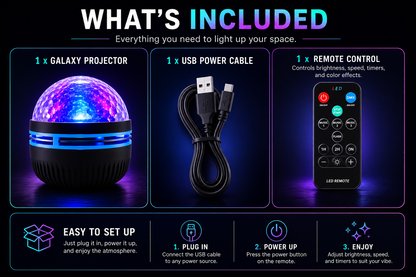 Room Atmosphere Projector