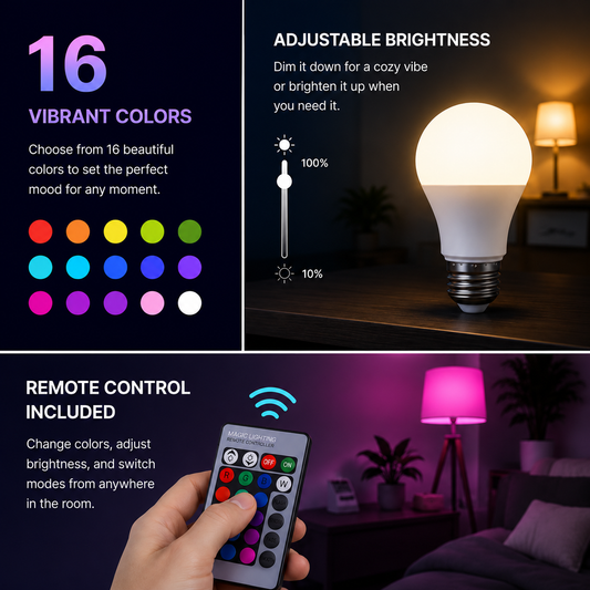 A promotional infographic for a smart light bulb. The top-left panel shows 16 vibrant color options with a color wheel.