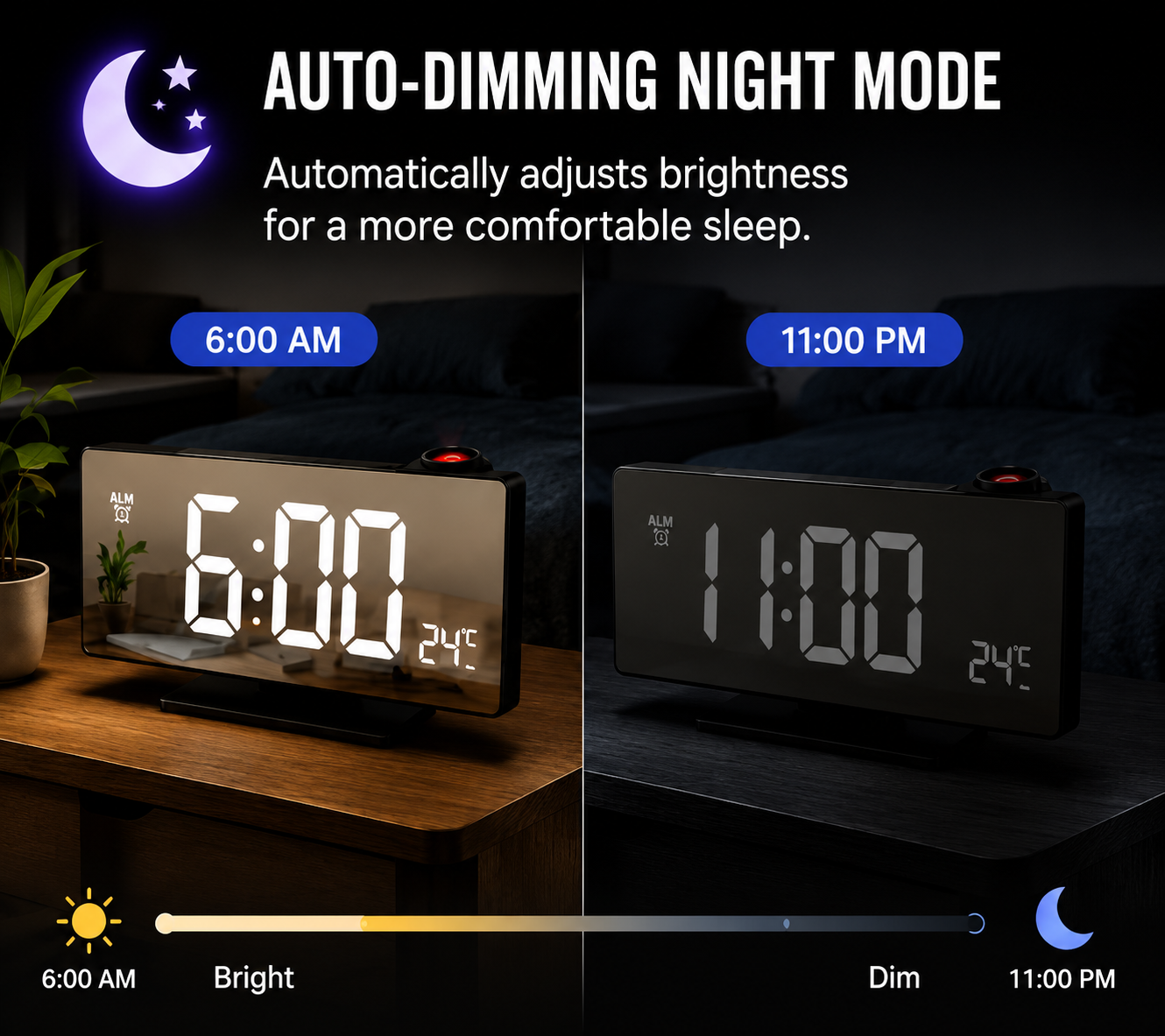 Projection Alarm Clock