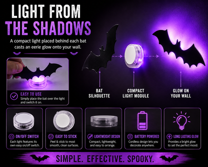A promotional infographic for a compact bat-shaped battery-powered glow light. The design features a black bat silhouette, a close-up of the light module, and a glowing purple bat-wing shadow effect on a dark background.