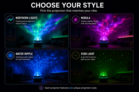 Room Atmosphere Projector