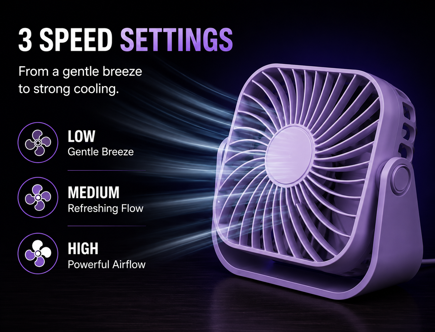 Night Breeze USB Mini Desk Fan