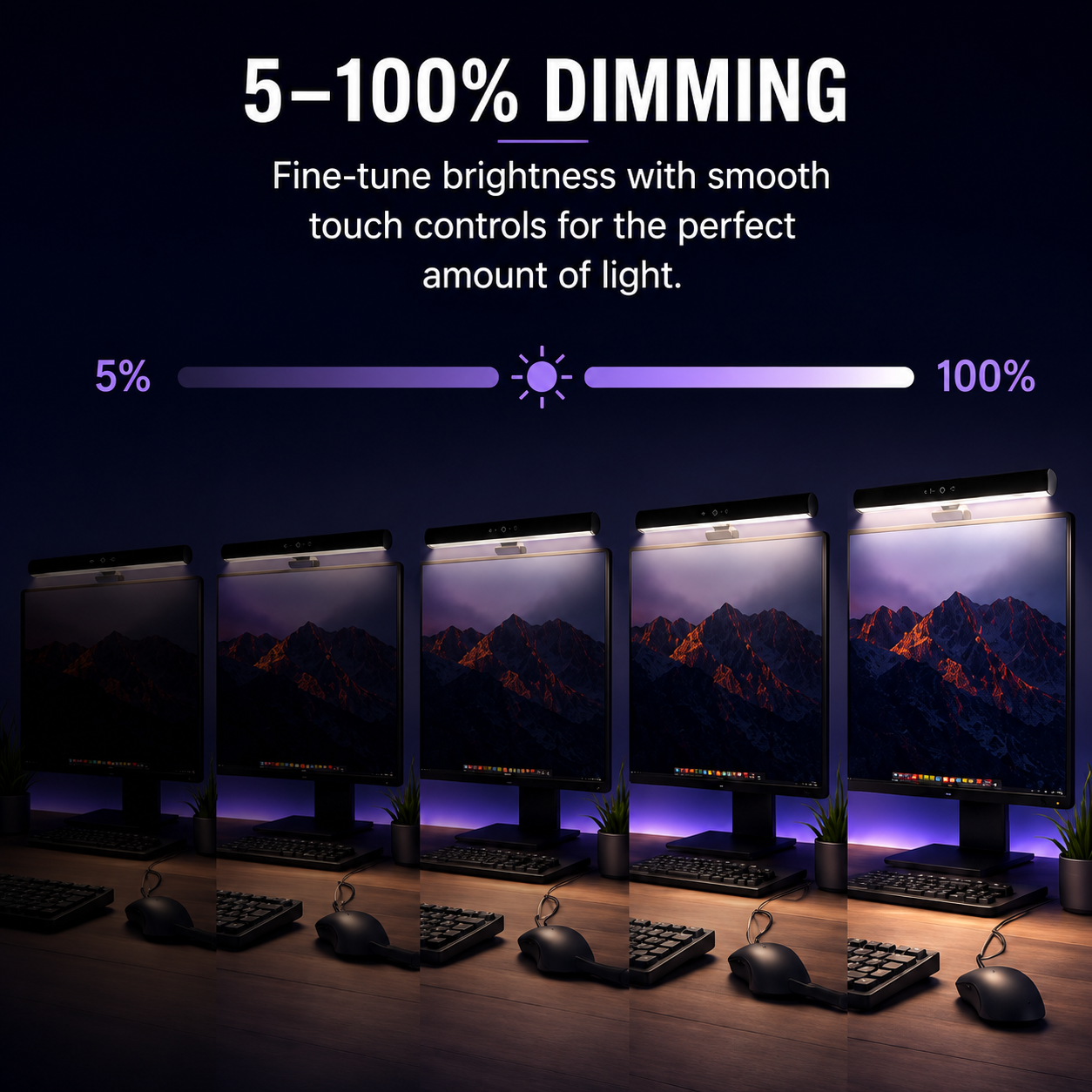 Five computer monitors arranged in a row on a wooden desk, each lit by an under-desk lamp. The image includes text reading '5-100% DIMMING' and a brightness slider from 5% to 100%, demonstrating adjustable desk lighting.