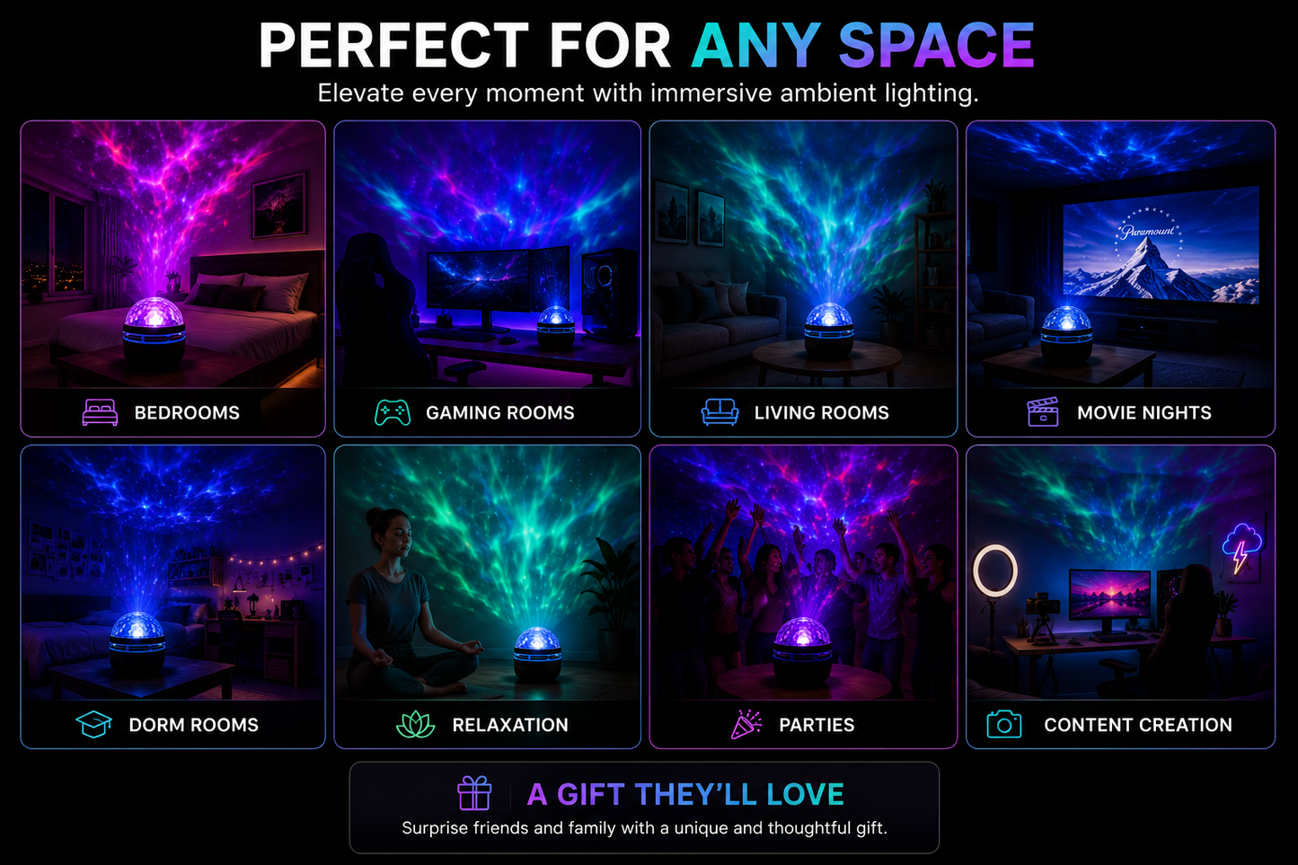A promotional graphic for a space-projector lamp showing eight labeled use cases: bedrooms, gaming rooms, living rooms, movie nights, dorm rooms, relaxation, parties, and content creation. The top text reads 'PERFECT FOR ANY SPACE' and the bottom banner says 'A GIFT THEY'LL LOVE.
