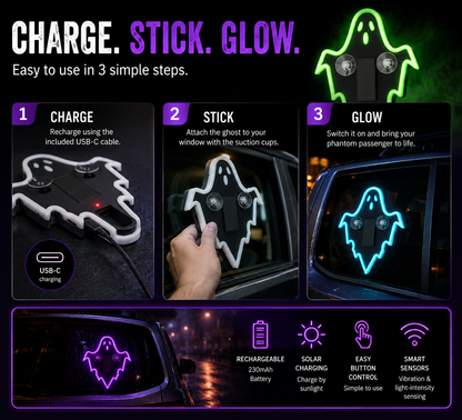 A promotional infographic for a ghost-shaped window light stick. The top section shows three numbered steps: charging, sticking, and glowing, with a hand demonstrating the attachment.