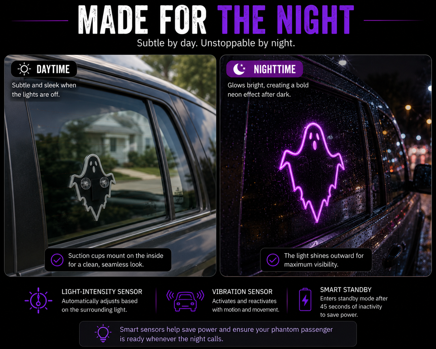 A promotional infographic for a ghost-shaped window light decal. The left side shows the decal applied to a car window during daytime, appearing subtle and black.